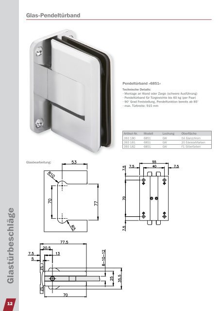 GlastÃƒÂ¼rbeschlÃƒÂ¤ge - NÃƒÂ¼ÃƒÂŸing GmbH