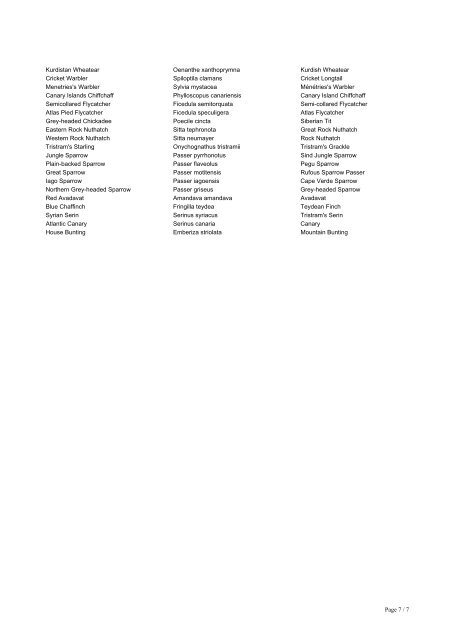 Netfugl.dk species list update – December 2008