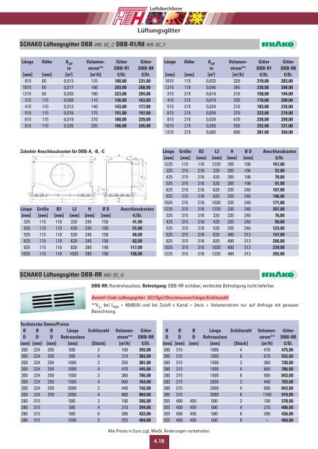 04 Technische Preisliste 2011 - Felderer