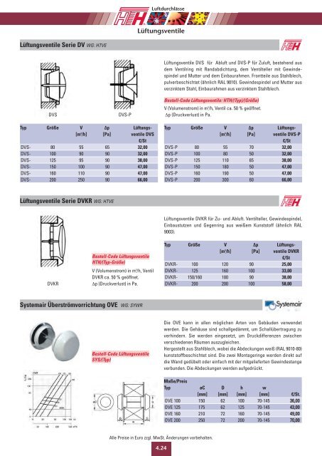 04 Technische Preisliste 2011 - Felderer