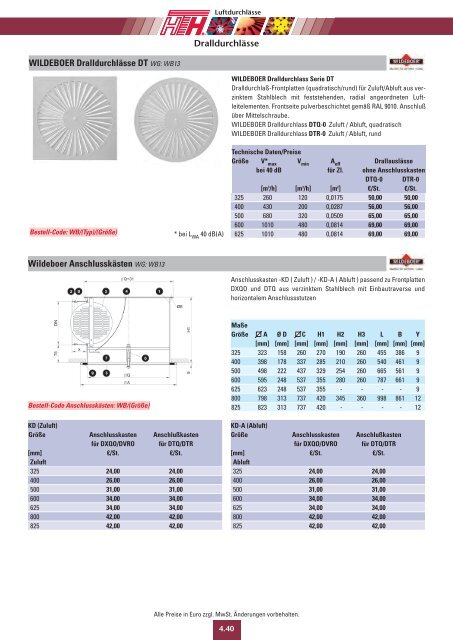 04 Technische Preisliste 2011 - Felderer