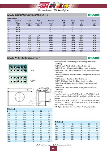 04 Technische Preisliste 2011 - Felderer