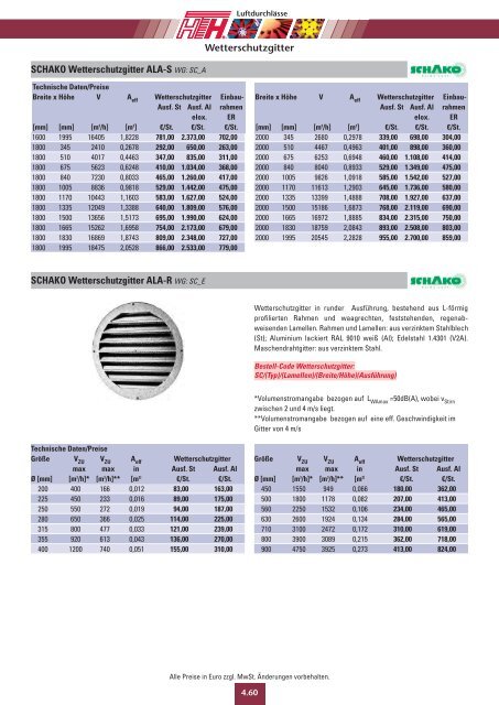 04 Technische Preisliste 2011 - Felderer