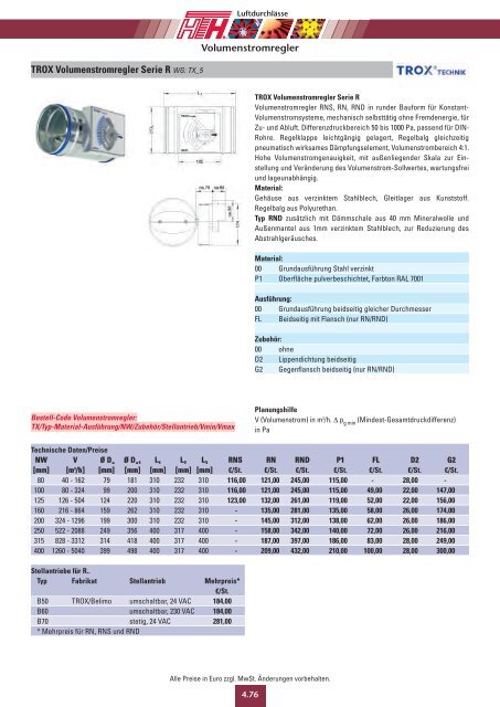 04 Technische Preisliste 2011 - Felderer