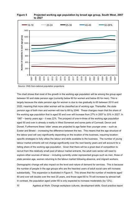 Ageless at Work - Skills for Care