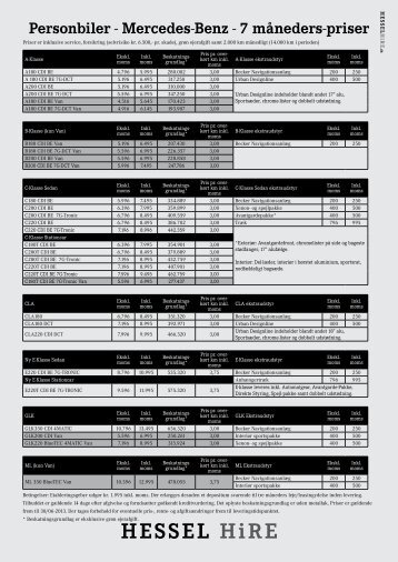 Prisliste HesselHiRE april 2013