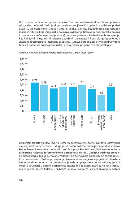 Almanah o nadzoru sektora bezbednosti 2012 na ... - QKSS