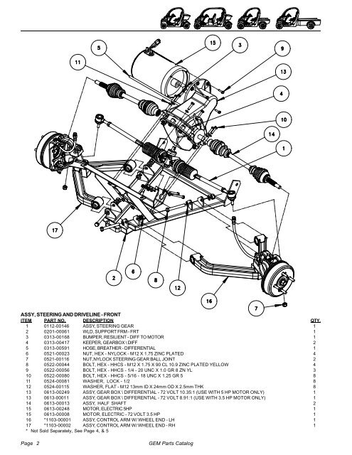 2002-2004 Parts Catalog - Go Auto Electric