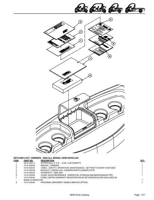 2002-2004 Parts Catalog - Go Auto Electric