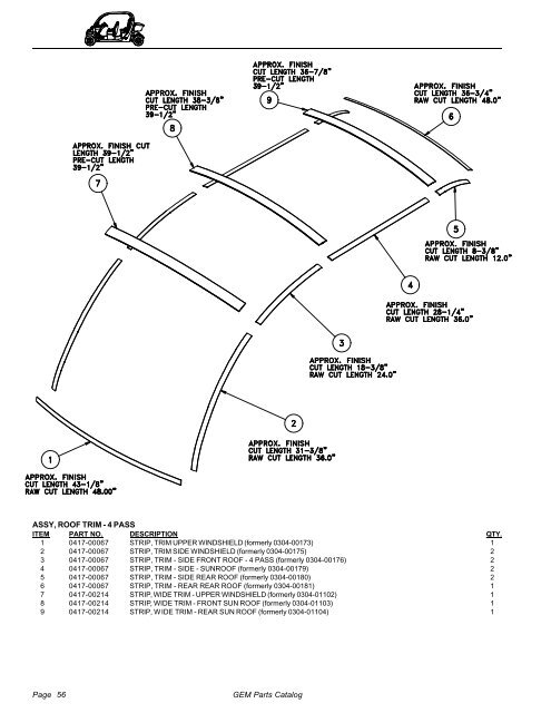 2002-2004 Parts Catalog - Go Auto Electric