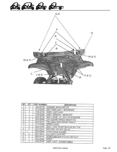 2002-2004 Parts Catalog - Go Auto Electric