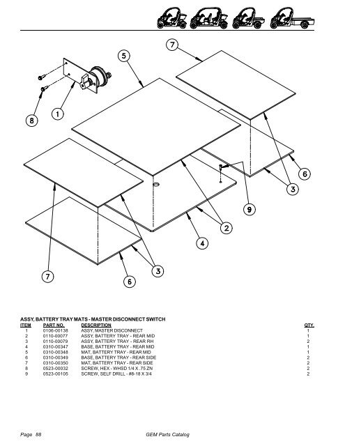 2002-2004 Parts Catalog - Go Auto Electric