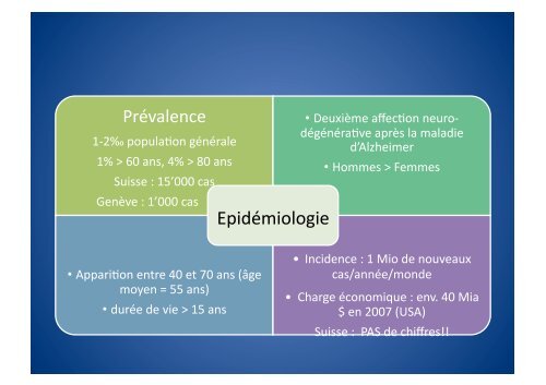 Maladie de Parkinson