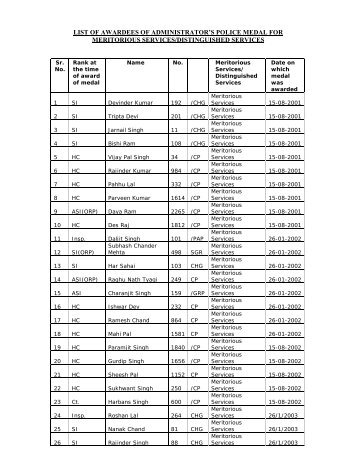 list of awardees of administrator's police medal for meritorious ...