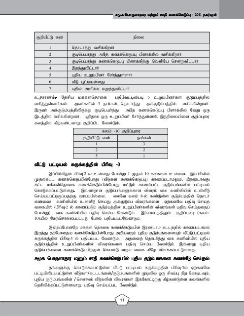 Enumerator's Manual - Tamil Nadu Government