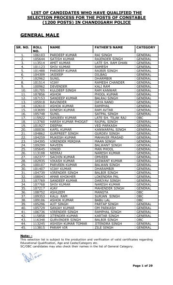 Final selection list of successful candidates - Chandigarh Police