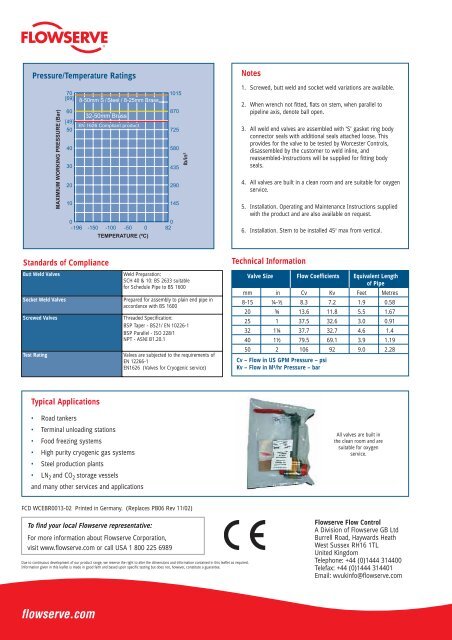 Cryogenic 3-Piece Ball Valves