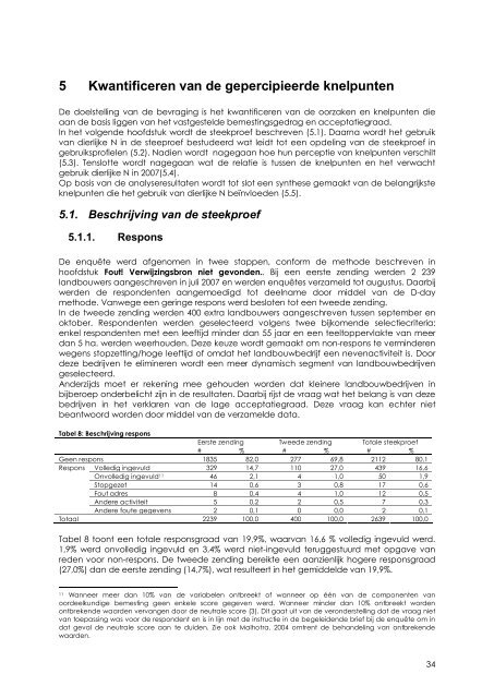 rapport - Vlaamse Landmaatschappij
