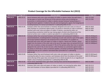 Product Coverage for the Affordable Footwear Act (2013)