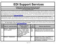 EDI Support Services - Edissweb.com