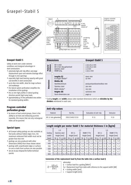 29416 Graepel TH engl. neu:Inhalt - Friedrich Graepel AG