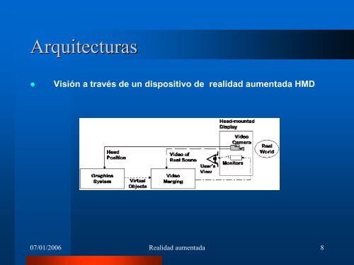 Realidad aumentada - Universitat Pompeu Fabra