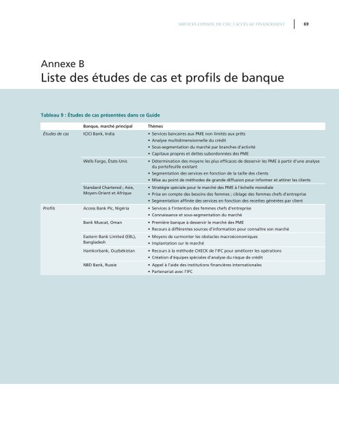 Le Guide des services bancaires aux PME - IFC