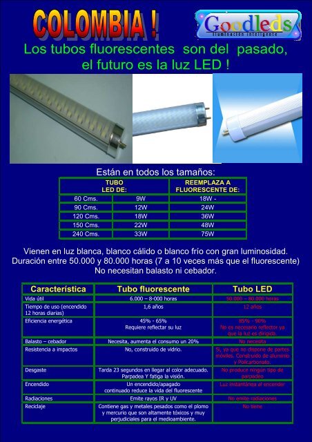 los fluorescentes son cosa del pasado - Goodleds Colombia