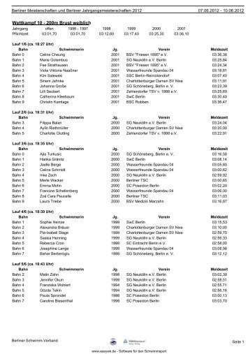 Meldeergebnis für einen Wettkampf - Berliner Meisterschaften und ...