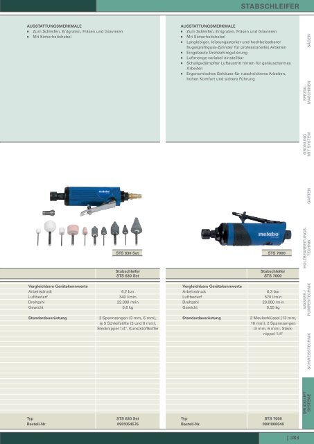 stabschleifer, farbspritzpistolen, reifenfÃ¼llmessgerÃ¤te, blaspistolen ...