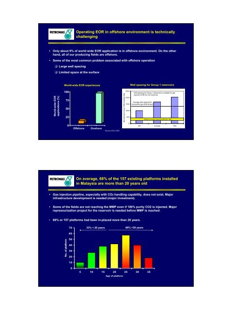 EOR TECHNOLOGIES AND APPLICATIONS IN MALAYSIA - CCOP