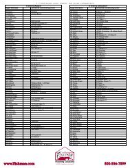 Appleton Wool Color Chart