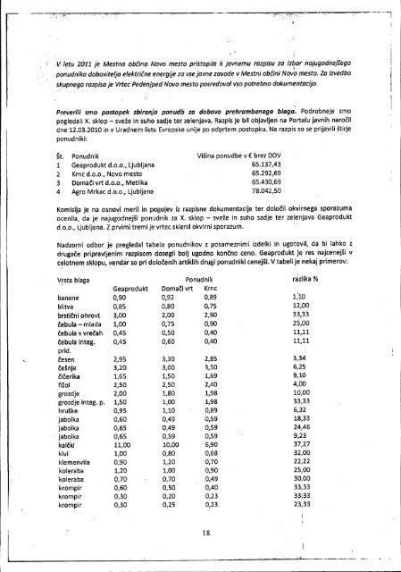 PoroÄilo Nadzornega odbora Mestne obÄine Novo mesto o ...