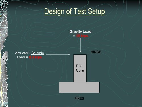 Reinforced Concrete Columns - MCEER