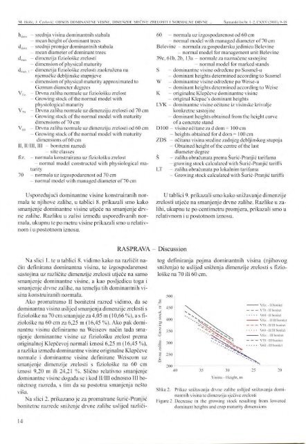 Å UMARSKI LIST 1-2/2001 - HÅ D