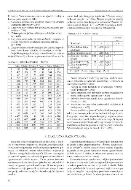 Å UMARSKI LIST 1-2/2001 - HÅ D