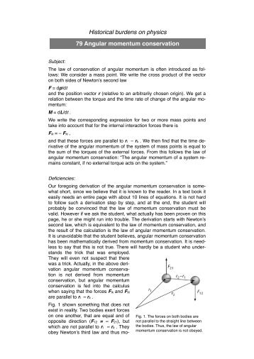 Historical burdens on physics 79 Angular momentum conservation