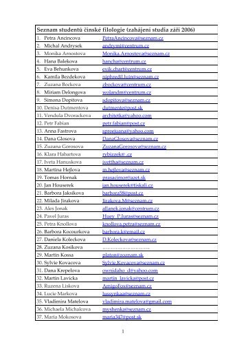 Seznam studentÅ¯ ÄÃ­nskÃ© filologie (zahÃ¡jenÃ­ studia zÃ¡ÅÃ­ 2006)