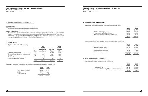 Annual Report - Ontario Science Centre