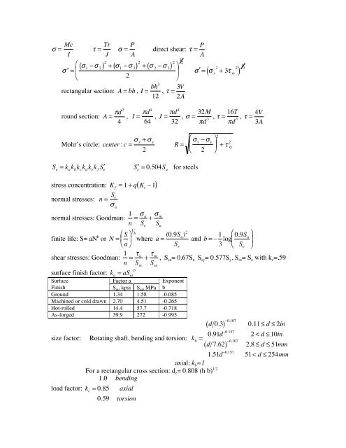 Exam 2 Equation Sheet - Classes