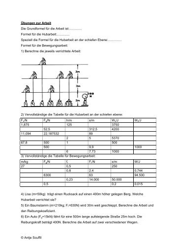© Antje Scuffil Übungen zur Arbeit Die Grundformel für ... - Scuffil.de