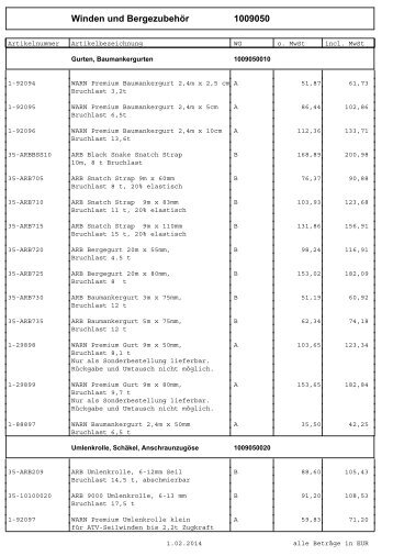 Preisliste Allgemein_1009_DE - offroad24.com