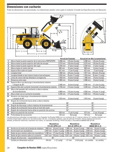 Specalog for Cargador de Ruedas 930G, ASHQ5610 - Kelly Tractor