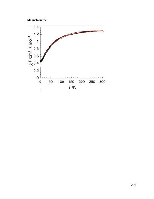 1,2,3-Dithiazolyl and 1,2,35-Dithiadiazolyl Radicals as Spin-Bearing ...