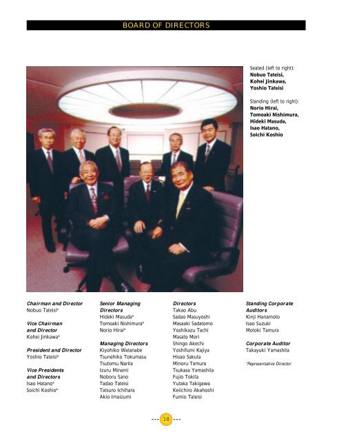 Annual Report 1998  - Omron