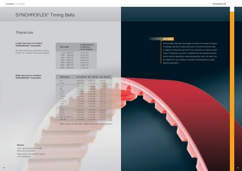 Product Range SYNCHROFLEX® Timing Belts - Power ...