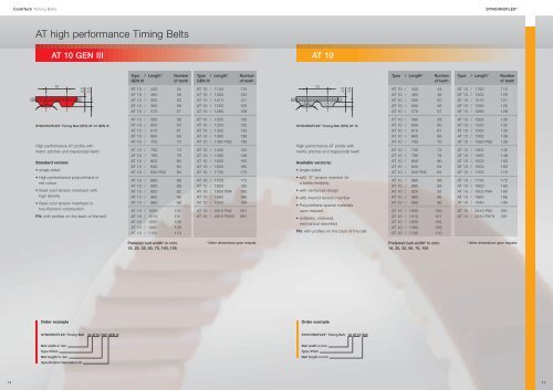 Product Range SYNCHROFLEX® Timing Belts - Power ...