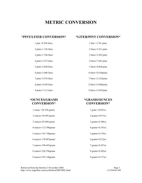 METRIC CONVERSION