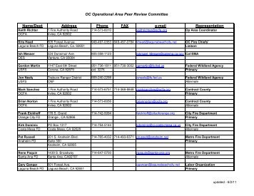 OC Operational Area Peer Review Committee Roster