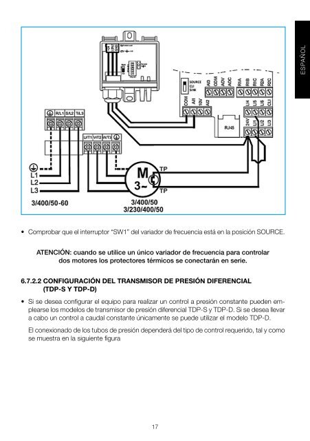 Serie UTBS - Soler & Palau Sistemas de VentilaciÃ³n, SLU